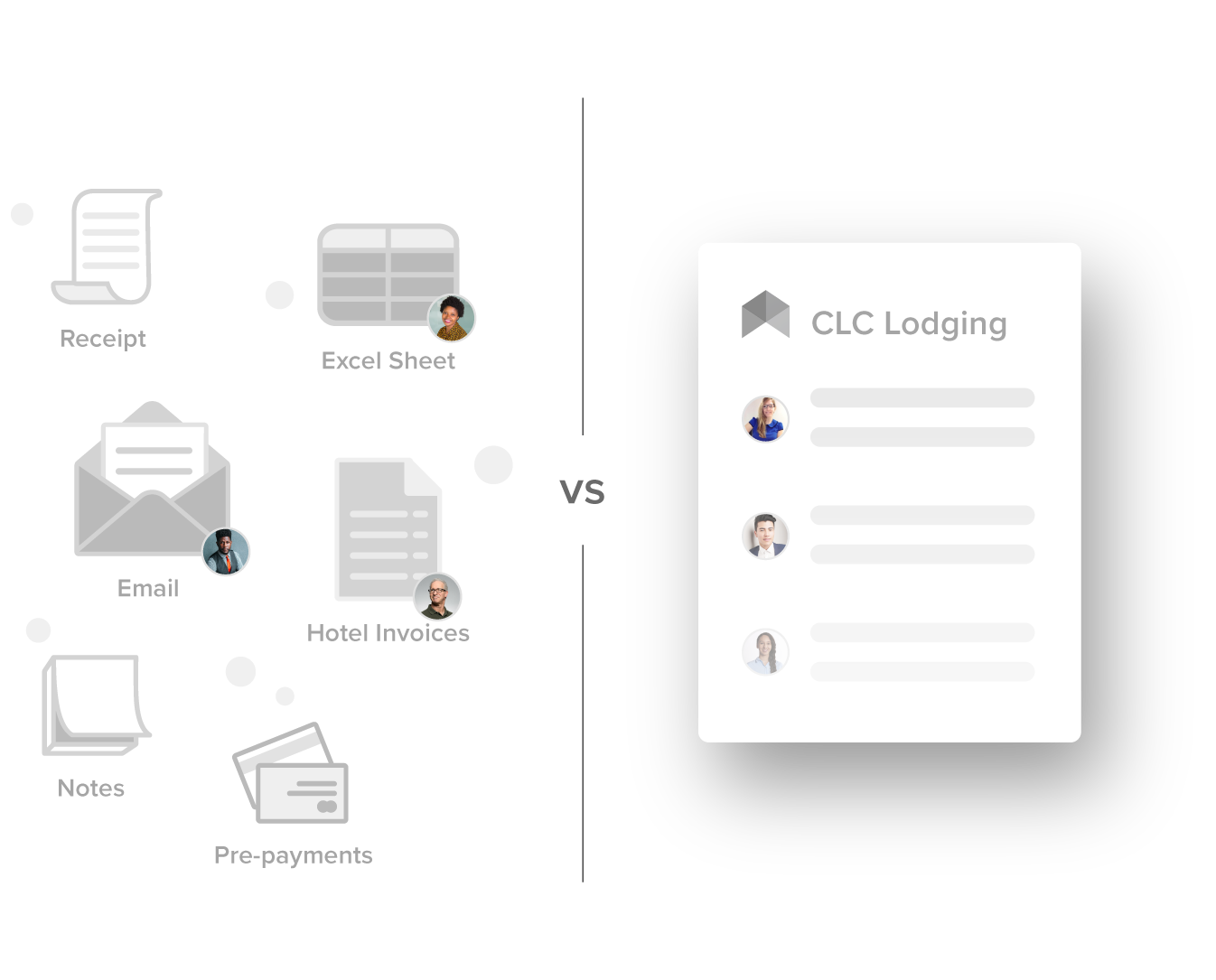 Control corporate lodging costs with CLC Lodging
